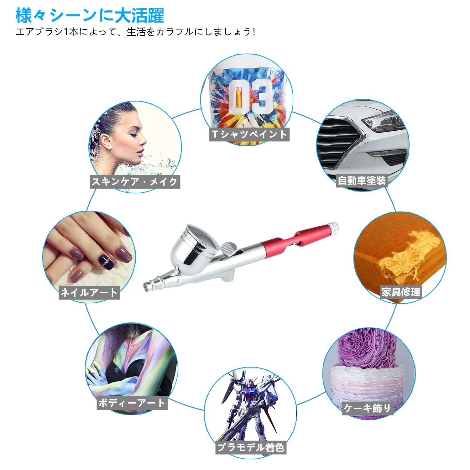 Amazon.co.jp: エアブラシ セット ダブルアクション 充電式 3塗料